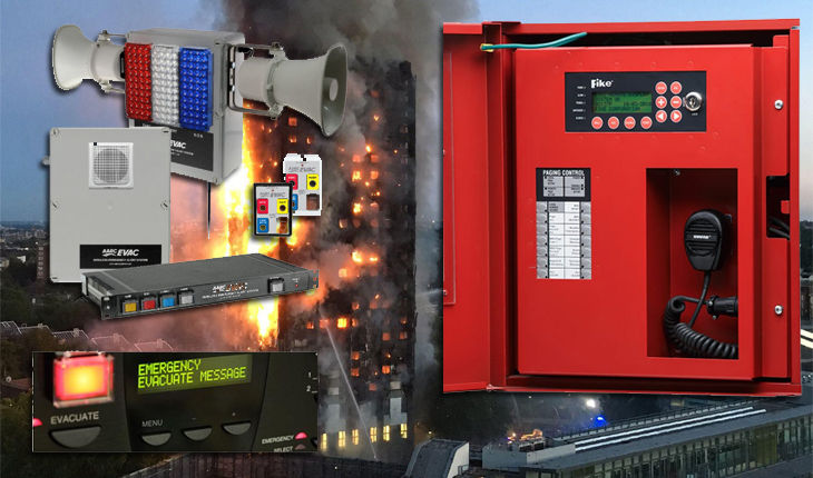 Fire Detection System